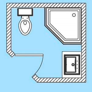 Sfaturi privind designul dușului