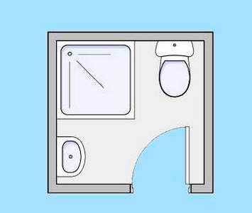 Sfaturi privind designul dușului